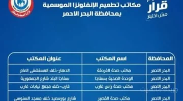 بالقائمة الكاملة.. الصحة تعلن عناوين مكاتب التطعيم ضد الإنفلونزا بجميع المحافظات 1